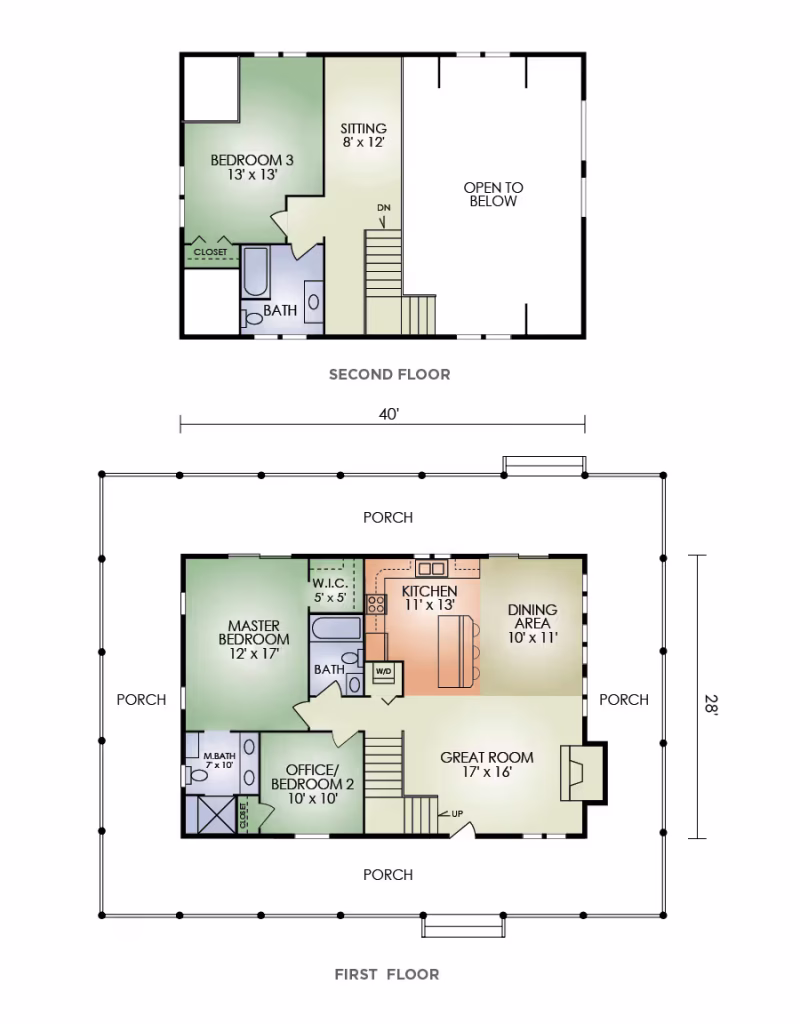 A detailed floor plan illustrating a two-story house layout. The first floor features a kitchen, dining area, great room, and multiple porches. The second floor includes three bedrooms and a sitting area, with an open space below.