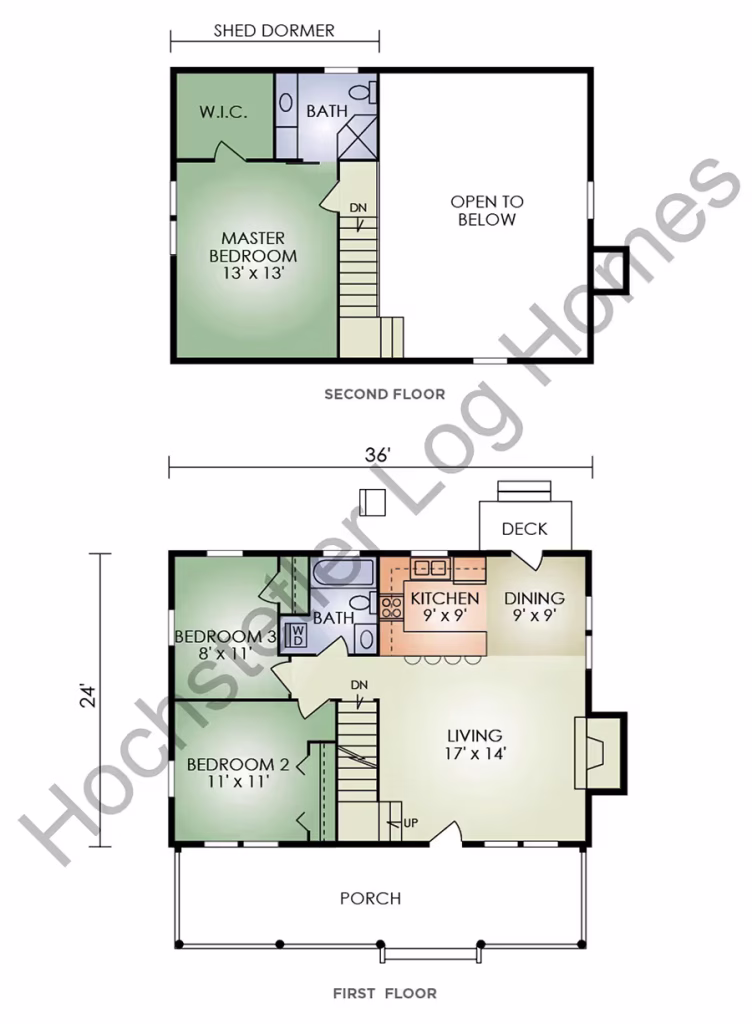 Fairview Log Home floor plan showing a 36-by-24-foot layout with three bedrooms, two baths, an open-concept living area, porch, deck, and upstairs master suite.
