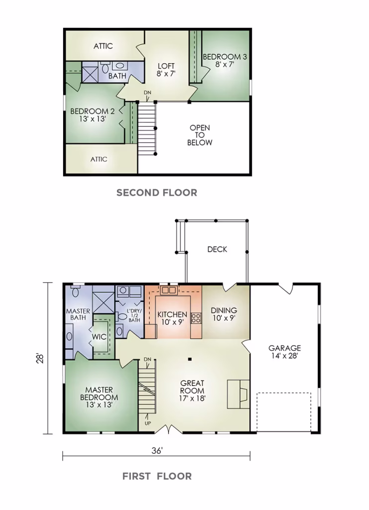 A detailed floor plan of a two-story house featuring rooms labeled, including a garage, kitchen, dining room, great room, bedrooms, and bathrooms. The layout includes deck access and a staircase leading between floors.