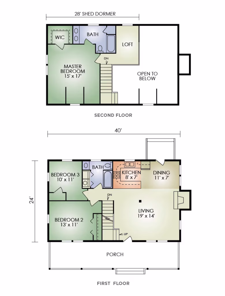 A detailed floor plan of a two-story house, highlighting a second floor with a master bedroom, loft, and bathroom layout. The first floor includes a living room, dining area, kitchen, and three bedrooms with dimensions and door placements marked.